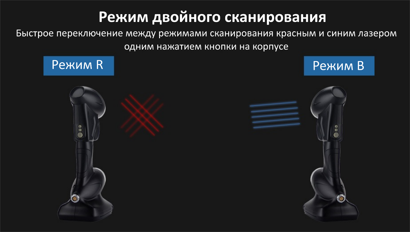 Режим двойного сканирования
